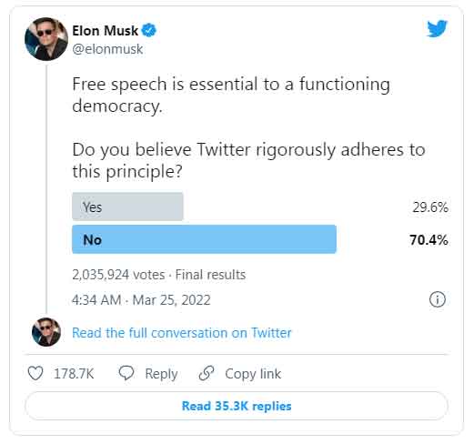 Elon Musk e sua enquete no Twitter.